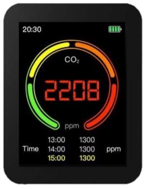 Medidor/Registrador dixido carbono KCO2-METER-PRO
